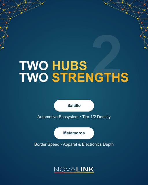 NovaLink design presenting Saltillo and Matamoros: Two hubs, two strengths.